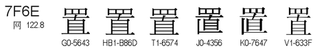 U+7F6E
